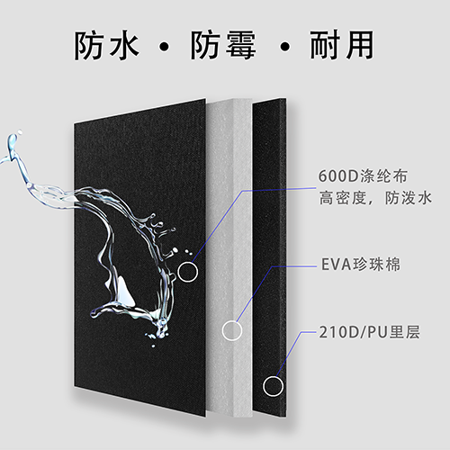 1646790356981614.png T3 5.png